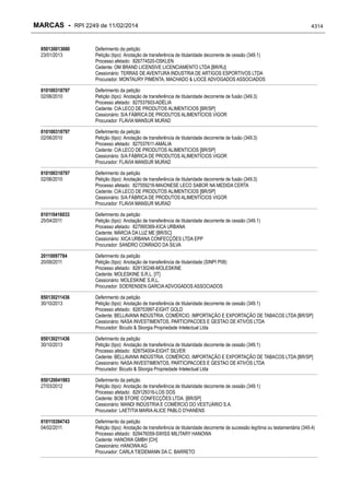 RPI - Marcas 2249 "Vervs Consultoria" 