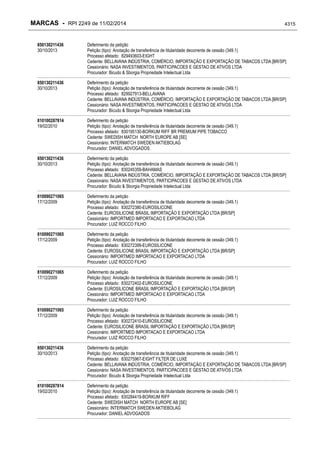 RPI - Marcas 2249 "Vervs Consultoria" 