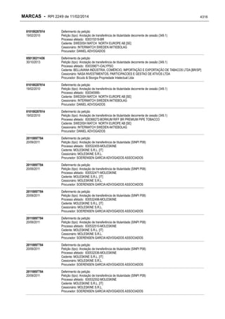 RPI - Marcas 2249 "Vervs Consultoria" 