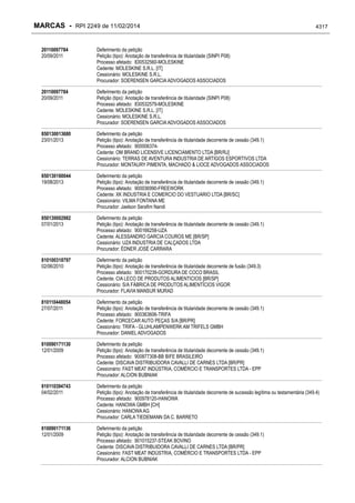 RPI - Marcas 2249 "Vervs Consultoria" 
