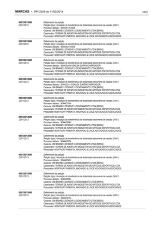RPI - Marcas 2249 "Vervs Consultoria" 
