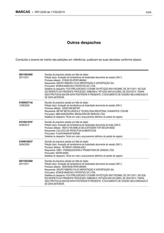 RPI - Marcas 2249 "Vervs Consultoria" 