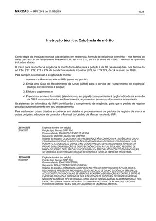 RPI - Marcas 2249 "Vervs Consultoria" 