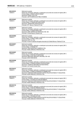 RPI - Marcas 2249 "Vervs Consultoria" 