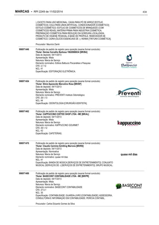 RPI - Marcas 2249 "Vervs Consultoria" 