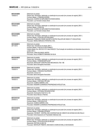 RPI - Marcas 2249 "Vervs Consultoria" 
