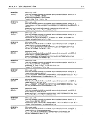 RPI - Marcas 2249 "Vervs Consultoria" 