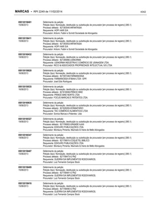 RPI - Marcas 2249 "Vervs Consultoria" 