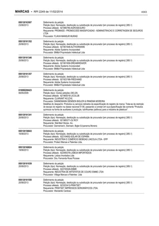 RPI - Marcas 2249 "Vervs Consultoria" 
