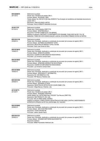 RPI - Marcas 2249 "Vervs Consultoria" 