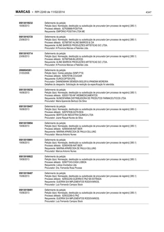 RPI - Marcas 2249 "Vervs Consultoria" 