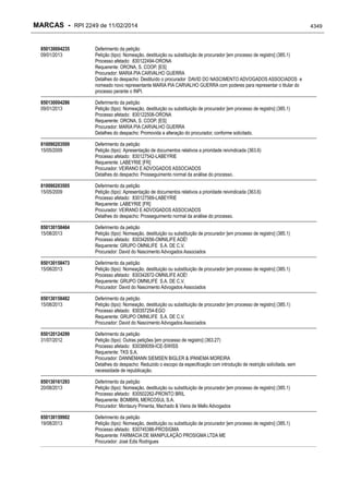 RPI - Marcas 2249 "Vervs Consultoria" 