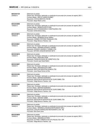 RPI - Marcas 2249 "Vervs Consultoria" 