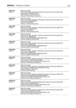 RPI - Marcas 2249 "Vervs Consultoria" 