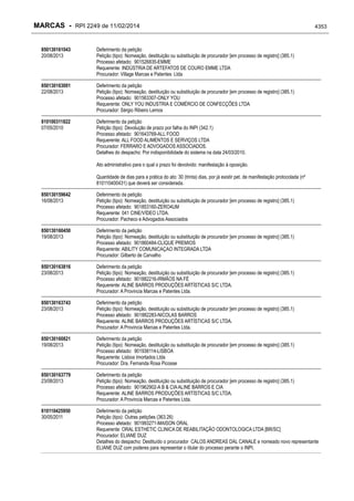 RPI - Marcas 2249 "Vervs Consultoria" 