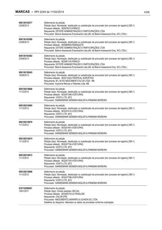 RPI - Marcas 2249 "Vervs Consultoria" 