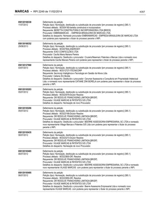 RPI - Marcas 2249 "Vervs Consultoria" 