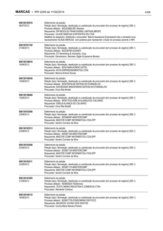 RPI - Marcas 2249 "Vervs Consultoria" 