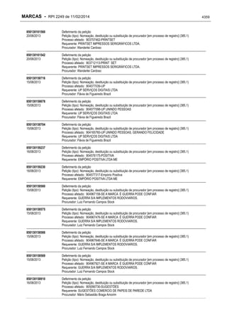 RPI - Marcas 2249 "Vervs Consultoria" 