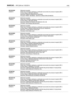 RPI - Marcas 2249 "Vervs Consultoria" 
