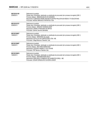 RPI - Marcas 2249 "Vervs Consultoria" 