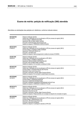RPI - Marcas 2249 "Vervs Consultoria" 