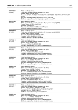RPI - Marcas 2249 "Vervs Consultoria" 