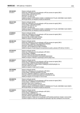 RPI - Marcas 2249 "Vervs Consultoria" 