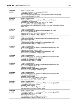 RPI - Marcas 2249 "Vervs Consultoria" 