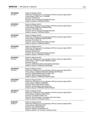RPI - Marcas 2249 "Vervs Consultoria" 
