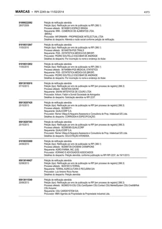 RPI - Marcas 2249 "Vervs Consultoria" 