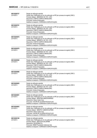 RPI - Marcas 2249 "Vervs Consultoria" 