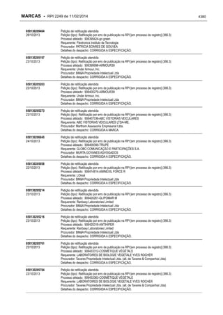 RPI - Marcas 2249 "Vervs Consultoria" 