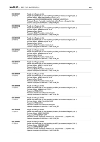 RPI - Marcas 2249 "Vervs Consultoria" 