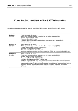 RPI - Marcas 2249 "Vervs Consultoria" 