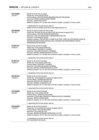 RPI - Marcas 2249 "Vervs Consultoria" 
