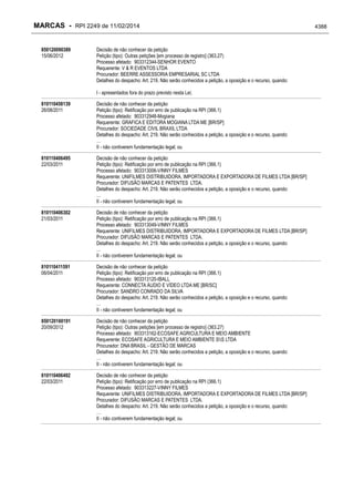 RPI - Marcas 2249 "Vervs Consultoria" 