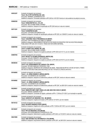 RPI - Marcas 2249 "Vervs Consultoria" 