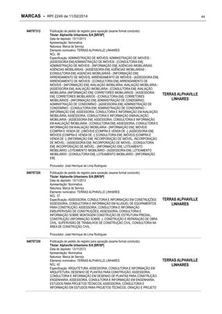 MARCAS - RPI 2249 de 11/02/2014
840707312

Publicação de pedido de registro para oposição (exame formal concluído)
Titular: Alphaville Urbanismo S/A [BR/SP]
Data de depósito: 13/11/2013
Apresentação: Nominativa
Natureza: Marca de Serviço
Elemento nominativo: TERRAS ALPHAVILLE LINHARES
NCL: 36
Especificação: ADMINISTRAÇÃO DE IMÓVEIS; ADMINISTRAÇÃO DE IMOVEIS [ASSESSORIA EM];ADMINISTRAÇÃO DE IMÓVEIS - [CONSULTORIA EM];
ADMINISTRAÇÃO DE IMÓVEIS - [INFORMAÇÃO EM]; AGÊNCIAS IMOBILIÁRIAS;
AGÊNCIAS IMOBILIÁRIAS - [ASSESSORIA EM]; AGÊNCIAS IMOBILIÁRIAS [CONSULTORIA EM]; AGENCIAS IMOBILIÁRIAS - [INFORMAÇÃO EM];
ARRENDAMENTO DE IMÓVEIS; ARRENDAMENTO DE IMÓVEIS - [ASSESSORIA EM];
ARRENDAMENTO DE IMÓVEIS - [CONSULTORIA EM]; ARRENDAMENTO DE
IMÓVEIS - [INFORMAÇÃO EM]; AVALIAÇÃO IMOBILIÁRIA; AVALIAÇÃO IMOBILIÁRIA [ASSESSORIA EM]; AVALIAÇÃO IMOBILIÁRIA - [CONSULTORIA EM]; AVALIAÇÃO
IMOBILIÁRIA -[INFORMAÇÃO EM]; CORRETORES IMOBILIÁRIOS - [ASSESSORIA
EM]; CORRETORES IMOBILIÁRIOS - [CONSULTORIA EM]; CORRETORES
IMOBILIÁRIOS - [INFORMAÇÃO EM]; ADMINISTRAÇÃO DE CONDOMÍNIO;
ADMINISTRAÇÃO DE CONDOMÍNIO - [ASSESSORIA EM]; ADMINISTRAÇÃO DE
CONDOMÍNIO - [CONSULTORIA EM]; ADMINISTRAÇÃO DE CONDOMÍNIO [INFORMAÇÃO EM]; ASSESSORIA, CONSULTORIA E INFORMAÇÃO EM AVALIAÇÃO
IMOBILIÁRIA; ASSESSORIA, CONSULTORIA E INFORMAÇÃO EMAVALIAÇÃO
IMOBILIÁRIA - [ASSESSORIA EM]; ASSESSORIA, CONSULTORIA E INFORMAÇÃO
EM AVALIAÇÃO IMOBILIÁRIA - [CONSULTORIA EM]; ASSESSORIA, CONSULTORIA E
INFORMAÇÃO EM AVALIAÇÃO IMOBILIÁRIA - [INFORMAÇÃO EM]; IMÓVEIS
[COMPRA E VENDA DE -];IMÓVEIS [COMPRA E VENDA DE -]; [ASSESSORIA EM];
IMÓVEIS [COMPRA E VENDA DE -]; [CONSULTORIA EM]; IMÓVEIS [COMPRA E
VENDA DE -]; [INFORMAÇÃO EM]; INCORPORAÇÃO DE IMÓVEL; INCORPORAÇÃO
DE IMÓVEL - [ASSESSORIA EM]; INCORPORAÇÃO DE IMÓVEL - [CONSULTORIA
EM]; INCORPORAÇÃO DE IMÓVEL - [INFORMAÇÃO EM]; LOTEAMENTO
IMOBILIÁRIO; LOTEAMENTO IMOBILIÁRIO - [ASSESSORIA EM]; LOTEAMENTO
IMOBILIÁRIO - [CONSULTORIA EM]; LOTEAMENTO IMOBILIÁRIO - [INFORMAÇÃO
EM].

44

TERRAS ALPHAVILLE
LINHARES

Procurador: José Henrique de Lima Rodrigues
840707320

Publicação de pedido de registro para oposição (exame formal concluído)
Titular: Alphaville Urbanismo S/A [BR/SP]
Data de depósito: 13/11/2013
Apresentação: Nominativa
Natureza: Marca de Serviço
Elemento nominativo: TERRAS ALPHAVILLE LINHARES
NCL: 37
Especificação: ASSESSORIA, CONSULTORIA E INFORMAÇÃO EM CONSTRUÇÕES;
ASSESSORIA, CONSULTORIA E INFORMAÇÃO EM ALUGUEL DE EQUIPAMENTOS
PARA CONSTRUÇÃO; ASSESSORIA, CONSULTORIA E INFORMAÇÃO
EMSUPERVISÃO DE CONSTRUÇÕES; ASSESSORIA, CONSULTORIA E
INFORMAÇÃO SOBRE MONTAGEM CONSTRUÇÃO DE ESTRUTURA PREDIAL,
CONSTRUÇÃO (INFORMAÇÃO SOBRE -); CONSTRUÇÃO E REPARAÇÃO DE OBRA
CIVIL; SUPERVISÃO DE TRABALHOS DE CONSTRUÇÃO CIVIL; CONSULTORIA NA
ÁREA DE CONSTRUÇÃO CIVIL.

TERRAS ALPHAVILLE
LINHARES

Procurador: José Henrique de Lima Rodrigues
840707339

Publicação de pedido de registro para oposição (exame formal concluído)
Titular: Alphaville Urbanismo S/A [BR/SP]
Data de depósito: 13/11/2013
Apresentação: Nominativa
Natureza: Marca de Serviço
Elemento nominativo: TERRAS ALPHAVILLE LINHARES
NCL: 42
Especificação: ARQUITETURA; ASSESSORIA, CONSULTORIA E INFORMAÇÃO EM
ARQUITETURA; DESENHO DE PLANTAS PARA CONSTRUÇÃO; ASSESSORIA,
CONSULTORIA E INFORMAÇÃO EM DESENHO DE PLANTAS PARA CONSTRUÇÃO;
ENGENHARIA; ASSESSORIA, CONSULTORIA E INFORMAÇÃO EM ENGENHARIA;
ESTUDOS PARA PROJETOS TÉCNICOS; ASSESSORIA, CONSULTORIA E
INFORMAÇÃO EM ESTUDOS PARA PROJETOS TÉCNICOS; CRIAÇÃO E PROJETO

TERRAS ALPHAVILLE
LINHARES

 