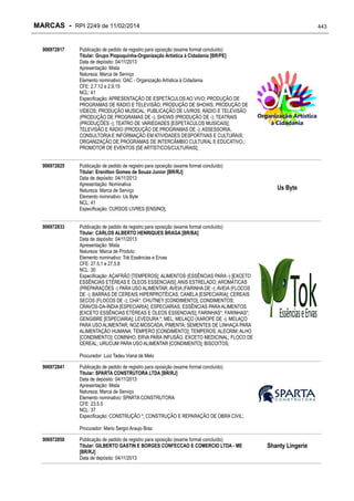 RPI - Marcas 2249 "Vervs Consultoria" 