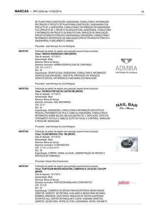 MARCAS - RPI 2249 de 11/02/2014
DE PLANTA PARA CONSTRUÇÃO; ASSESSORIA, CONSULTORIA E INFORMAÇÃO
EM CRIAÇÃO E PROJETO DE PLANTA PARA CONSTRUÇÃO; ENGENHARIA CIVIL
[PROJETO DE -]; ASSESSORIA, CONSULTORIA E INFORMAÇÃO EM ENGENHARIA
CIVIL [PROJETO DE -]; PROJETO DE ARQUITETURA; ASSESSORIA, CONSULTORIA
E INFORMAÇÃO EM PROJETO DE ARQUITETURA; SERVIÇOS DE SINALIZAÇÃO
[PROJETOS ARQUITETÔNICOS E ENGENHARIA]; ASSESSORIA, CONSULTORIA E
INFORMAÇÃO EM SERVIÇOS DE SINALIZAÇÃO [PROJETOS ARQUITETÔNICOS E
ENGENHARIA]; PLANEJAMENTO URBANO.
Procurador: José Henrique de Lima Rodrigues
840707347

Publicação de pedido de registro para oposição (exame formal concluído)
Titular: VINICIUS RODRIGUES LOBO [BR/SP]
Data de depósito: 13/11/2013
Apresentação: Mista
Natureza: Marca de Serviço
Elemento nominativo: ADMIRA ODONTOLOGIA DE CONFIANÇA
CFE: 2.9.1 e 27.5.1
NCL: 44
Especificação: ODONTOLOGIA; ASSESSORIA, CONSULTORIA E INFORMAÇÃO
ODONTOLOGIA [CIRURGIÃO - DENTISTA]; PRESTAÇÃO DE SERVIÇOS
ODONTOLÓGICOS, ORTOPÉDICOS FUNCIONAIS DOS MAXILARES.
Procurador: José Henrique de Lima Rodrigues

840707355

Publicação de pedido de registro para oposição (exame formal concluído)
Titular: PATRICIA FRETIAS DE CASTRO ME [BR/SP]
Data de depósito: 13/11/2013
Apresentação: Mista
Natureza: Marca de Serviço
Elemento nominativo: NAIL BAR MARIES
CFE: 27.5.1
NCL: 44
Especificação: ASSESSORIA, CONSULTORIA E INFORMAÇÃO EM ESTÉTICA
PESSOAL [TRATAMENTO DE PELE E CABELO]; ASSESSORIA, CONSULTORIA E
INFORMAÇÃO SOBRE BELEZA; BELEZA (SALÕES DE -); DEPILAÇÃO; ESTÉTICA
[TRATAMENTO DA PELE E CABELO]; ESTÉTICA FACIAL E CORPORAL; MANICURE
E PEDICURE; MASSAGEM.
Procurador: José Henrique de Lima Rodrigues

840707363

Publicação de pedido de registro para oposição (exame formal concluído)
Titular: FLORA IMÓVEIS LTDA - ME [BR/SP]
Data de depósito: 13/11/2013
Apresentação: Mista
Natureza: Marca de Serviço
Elemento nominativo: FLORA IMÓVEIS
CFE: 3.7.16, 3.7.20 e 27.5.1
NCL: 36
Especificação: COMPRA, VENDA, ALUGUEL, ADMINISTRAÇÃO DE IMÓVEIS E
SERVIÇOS DE COBRANÇA.
Procurador: Adauto Silva Emerenciano

840707401

Publicação de pedido de registro para oposição (exame formal concluído)
Titular: PONTOCOM MOVEIS INDUSTRIA, COMERCIO E LOCACAO LTDA EPP
[BR/SP]
Data de depósito: 13/11/2013
Apresentação: Mista
Natureza: Marca de Serviço
Elemento nominativo: PONTOCOM MOBILIÁRIO CORPORATIVO
CFE: 27.5.25
NCL: 35
Especificação: COMÉRCIO DE MÓVEIS PARA ESCRITÓRIOS SENDO MESAS
(DIRETOR, GERENTE, SECRETÁRIA, AUXILIARES E MESAS PARA REUNIÃO),
BIOMBOS, ARMÁRIOS, GAVETEIROS, ARQUIVOS DE PASTAS SUSPENSAS,
ESTANTES CALL CENTER RETANGULAR E CURVA. CADEIRAS (DIREITOS,
GERENTE, SECRETÁRIA, INTERLOCUTOR, LONGARINAS, SOFÁS, SOFANETS,

45

 