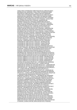 RPI - Marcas 2249 "Vervs Consultoria" 