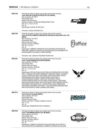 RPI - Marcas 2249 "Vervs Consultoria" 