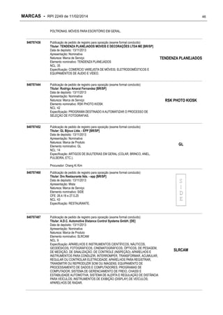 MARCAS - RPI 2249 de 11/02/2014

46

POLTRONAS. MÓVEIS PARA ESCRITÓRIO EM GERAL.
840707436

840707444

840707452

Publicação de pedido de registro para oposição (exame formal concluído)
Titular: TENDENZA PLANEJADOS MOVEIS E DECORAÇÕES LTDA ME [BR/SP]
Data de depósito: 13/11/2013
Apresentação: Nominativa
Natureza: Marca de Serviço
Elemento nominativo: TENDENZA PLANEJADOS
NCL: 35
Especificação: COMERCIO VAREJISTA DE MÓVEIS; ELETRODOMÉSTICOS E
EQUIPAMENTOS DE ÁUDIO E VÍDEO.
Publicação de pedido de registro para oposição (exame formal concluído)
Titular: Rodrigo Amaral Fernandez [BR/SP]
Data de depósito: 13/11/2013
Apresentação: Nominativa
Natureza: Marca de Serviço
Elemento nominativo: RSK PHOTO KIOSK
NCL: 42
Especificação: PROGRAMA DESTINADO A AUTOMATIZAR O PROCESSO DE
SELEÇÃO DE FOTOGRAFIAS.
Publicação de pedido de registro para oposição (exame formal concluído)
Titular: GL Bijoux Ltda. - EPP [BR/SP]
Data de depósito: 13/11/2013
Apresentação: Nominativa
Natureza: Marca de Produto
Elemento nominativo: GL
NCL: 14
Especificação: ARTIGOS DE BIJUTERIAS EM GERAL (COLAR, BRINCO, ANEL,
PULSEIRA, ETC.).

TENDENZA PLANEJADOS

RSK PHOTO KIOSK

GL

Procurador: Chang Ki Kim
840707460

Publicação de pedido de registro para oposição (exame formal concluído)
Titular: Drx Restaurante ltda. - epp [BR/SP]
Data de depósito: 13/11/2013
Apresentação: Mista
Natureza: Marca de Serviço
Elemento nominativo: SIDE
CFE: 26.4.18 e 27.5.25
NCL: 43
Especificação: RESTAURANTE.

840707487

Publicação de pedido de registro para oposição (exame formal concluído)
Titular: A.D.C. Automotive Distance Control Systems GmbH. [DE]
Data de depósito: 13/11/2013
Apresentação: Nominativa
Natureza: Marca de Produto
Elemento nominativo: SLRCAM
NCL: 9
Especificação: APARELHOS E INSTRUMENTOS CIENTÍFICOS, NÁUTICOS,
GEODÉSICOS, FOTOGRÁFICOS, CINEMATOGRÁFICOS, ÓPTICOS, DE PESAGEM,
DE MEDIÇÃO, DE SINALIZAÇÃO, DE CONTROLE (INSPEÇÃO); APARELHOS E
INSTRUMENTOS PARA CONDUZIR, INTERROMPER, TRANSFORMAR, ACUMULAR,
REGULAR OU CONTROLAR ELETRICIDADE; APARELHOS PARA REGISTRAR,
TRANSMITIR OU REPRODUZIR SOM OU IMAGENS; EQUIPAMENTO DE
PROCESSAMENTO DE DADOS E COMPUTADORES; PROGRAMAS DE
COMPUTADOR; SISTEMA DE GERENCIAMENTO DE FREIO, CHASSI E
ESTABILIDADE AUTOMOTIVA; SISTEMA DE ALERTA E REGULAÇÃO DE DISTÂNCIA
PARA VEÍCULOS; INSTRUMENTOS DE EXIBIÇÃO (DISPLAY) DE VEÍCULOS;
APARELHOS DE RADAR.

SLRCAM

 
