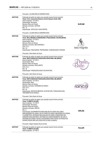 MARCAS - RPI 2249 de 11/02/2014

47

Procurador: JULIANA ARAUJO AMORIM IKUNO
840707495

Publicação de pedido de registro para oposição (exame formal concluído)
Titular: A.D.C. Automotive Distance Control Systems GmbH. [DE]
Data de depósito: 13/11/2013
Apresentação: Nominativa
Natureza: Marca de Produto
Elemento nominativo: SLRCAM
NCL: 12
Especificação: VEÍCULOS E SUAS PARTES.

SLRCAM

Procurador: JULIANA ARAUJO AMORIM IKUNO
840707550

Publicação de pedido de registro para oposição (exame formal concluído)
Titular: BELA MAGRELA ASSESSORIA E PUBLICIDADE LTDA ME [BR/SP]
Data de depósito: 13/11/2013
Apresentação: Mista
Natureza: Marca de Serviço
Elemento nominativo: BELA MAGRELA
CFE: 27.5.1
NCL: 35
Especificação: PUBLICIDADE, PROPAGANDA, COMUNICAÇÃO E DESIGN.
Procurador: Celino Bento de Souza

840707568

Publicação de pedido de registro para oposição (exame formal concluído)
Titular: BRITO SERVICOS FONOAUDIOLOGOS EIRELI ME [BR/SP]
Data de depósito: 13/11/2013
Apresentação: Mista
Natureza: Marca de Serviço
Elemento nominativo: PAULA BRITO
CFE: 27.5.1
NCL: 44
Especificação: FONOAUDIOLOGIA E ACUPUNTURA.
Procurador: Celino Bento de Souza

840707584

Publicação de pedido de registro para oposição (exame formal concluído)
Titular: BRITO SERVICOS FONOAUDIOLOGOS EIRELI ME [BR/SP]
Data de depósito: 13/11/2013
Apresentação: Mista
Natureza: Marca de Serviço
Elemento nominativo: ACADEMIA DO RONCO
CFE: 27.5.1
NCL: 44
Especificação: SERVIÇOS MÉDICOS, ACUPUNTURA, FONOAUDIOLOGIA,
TRATAMENTOS DO RONCO.
Procurador: Celino Bento de Souza

840707622

Publicação de pedido de registro para oposição (exame formal concluído)
Titular: FLSMIDTH A/S [DK]
Data de depósito: 13/11/2013
Apresentação: Nominativa
Natureza: Marca de Produto
Elemento nominativo: AIRLOQ
NCL: 9
Especificação: EQUIPAMENTOS PARA ANÁLISE DE GASES INCLUINDO
ANALISADORES DE GASES, DETECTORES DE GASES, MEDIDORES DE POEIRA,
FLUXÔMETROS, SISTEMAS PARA ANÁLISE DE GASES CONSISTINDO EM
UNIDADES ANALISADORAS, SISTEMAS DE CONDICIONAMENTO DE GÁS, E
SISTEMAS DE SONDA; PEÇAS E ACESSÓRIOS PARA TODOS OS PRODUTOS
SUPRACITADOS (NÃO INCLUÍDOS EM OUTRAS CLASSES).

AIRLOQ

Procurador: Regina Gargiulo Neves da Silva
840707657

Publicação de pedido de registro para oposição (exame formal concluído)
Titular: FLSMIDTH A/S [DK]
Data de depósito: 13/11/2013

FULLER

 