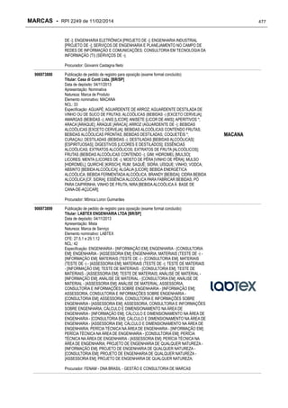 RPI - Marcas 2249 "Vervs Consultoria" 