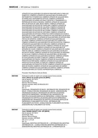 RPI - Marcas 2249 "Vervs Consultoria" 