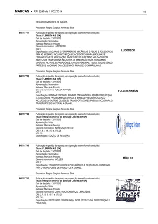 MARCAS - RPI 2249 de 11/02/2014

49

DESCARREGADORES DE NAVIOS.
Procurador: Regina Gargiulo Neves da Silva
840707711

Publicação de pedido de registro para oposição (exame formal concluído)
Titular: FLSMIDTH A/S [DK]
Data de depósito: 13/11/2013
Apresentação: Nominativa
Natureza: Marca de Produto
Elemento nominativo: LUDODECK
NCL: 7
Especificação: MÁQUINAS E FERRAMENTAS MECÂNICAS E PEÇAS E ACESSÓRIOS
PARA AS MESMAS, INCLUINDO PEÇAS E ACESSÓRIOS PARA MÁQUINAS E
FERRAMENTAS DE MINERAÇÃO; PAINÉIS DE POLIURETANO MOLDADO COM
ABERTURAS PARA USO NA INDÚSTRIA DE MINERAÇÃO PARA TRIAGEM DE
MINERAIS; FILTROS, SEPARADORES, CRIVOS, PENEIRAS, TELAS, TODOS SENDO
PARTES DE MÁQUINAS OU ACESSÓRIOS PARA USO COM MÁQUINAS.

LUDODECK

Procurador: Regina Gargiulo Neves da Silva
840707720

Publicação de pedido de registro para oposição (exame formal concluído)
Titular: FLSMIDTH A/S [DK]
Data de depósito: 13/11/2013
Apresentação: Nominativa
Natureza: Marca de Produto
Elemento nominativo: FULLER-KINYON
NCL: 7
Especificação: BOMBAS ESPIRAIS, BOMBAS PNEUMÁTICAS, ASSIM COMO PEÇAS
E ACESSÓRIOS PARA BOMBAS ESPIRAIS E BOMBAS PNEUMÁTICAS (NÃO
INCLUÍDOS EM OUTRAS CLASSES), TRANSPORTADORES PNEUMÁTICOS PARA O
TRANSPORTE DE MATERIAL A GRANEL.

FULLER-KINYON

Procurador: Regina Gargiulo Neves da Silva
840707738

Publicação de pedido de registro para oposição (exame formal concluído)
Titular: Inttegra Comércio de Serviços Ltda-ME [BR/SP]
Data de depósito: 13/11/2013
Apresentação: Mista
Natureza: Marca de Serviço
Elemento nominativo: INTTEGRA SYSTEM
CFE: 1.5.1, 14.1.10 e 27.5.25
NCL: 35
Especificação: EDIÇÃO DE REVISTAS.

840707746

Publicação de pedido de registro para oposição (exame formal concluído)
Titular: FLSMIDTH A/S [DK]
Data de depósito: 13/11/2013
Apresentação: Nominativa
Natureza: Marca de Produto
Elemento nominativo: MÖLLER
NCL: 7
Especificação: TRANSPORTADORES PNEUMÁTICOS E PEÇAS PARA OS MESMO,
PARA O TRANSPORTE DE PRODUTOS A GRANEL.
Procurador: Regina Gargiulo Neves da Silva

840707762

Publicação de pedido de registro para oposição (exame formal concluído)
Titular: Inttegra Comércio de Serviços Ltda-ME [BR/SP]
Data de depósito: 13/11/2013
Apresentação: Mista
Natureza: Marca de Produto
Elemento nominativo: CONSTRUCTION BRAZIL & MAGAZINE
CFE: 2.7.15, 6.19.17 e 27.5.25
NCL: 16
Especificação: REVISTA DE ENGENHARIA, INFRA ESTRUTURA, CONSTRUÇÃO E
PROJETOS.

MÖLLER

 
