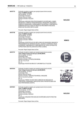 MARCAS - RPI 2249 de 11/02/2014
840707770

Publicação de pedido de registro para oposição (exame formal concluído)
Titular: FLSMIDTH A/S [DK]
Data de depósito: 13/11/2013
Apresentação: Nominativa
Natureza: Marca de Produto
Elemento nominativo: NUCLEUS
NCL: 7
Especificação: MÁQUINAS PARA PROCESSAMENTO DE ESPÉCIMES, A SABER,
MECÂNICOS E CORREIAS TRANSPORTADORAS, FRESADORAS, MÁQUINAS E
ROBÔS DE COMUNICAÇÃO, (CARREGAMENTO DE MATERIAL); COMPONENTES,
SOBRESSALENTES DE TODOS OS PRODUTOS PREVIAMENTE INDICADOS,
DESDE QUE INCLUÍDOS NESTA CLASSE.

50

NUCLEUS

Procurador: Regina Gargiulo Neves da Silva
840707789

Publicação de pedido de registro para oposição (exame formal concluído)
Titular: FLSMIDTH A/S [DK]
Data de depósito: 13/11/2013
Apresentação: Nominativa
Natureza: Marca de Produto
Elemento nominativo: WEMCO
NCL: 6
Especificação: RECEPTÁCULOS DE METAL PARA USO EM MOAGEM, MANUSEIO E
PROCESSAMENTO DE MATERIAIS SÓLIDOS, LÍQUIDOS E SUSPENSOS; PEÇAS,
ACESSÓRIOS, COMPONENTES E COMPLEMENTOS DE TODOS OS PRODUTOS
SUPRACITADOS (NÃO INCLUÍDOS EM OUTRAS CLASSES).

WEMCO

Procurador: Regina Gargiulo Neves da Silva
840707797

Publicação de pedido de registro para oposição (exame formal concluído)
Titular: Inttegra Comércio de Serviços Ltda-ME [BR/SP]
Data de depósito: 13/11/2013
Apresentação: Mista
Natureza: Marca de Produto
Elemento nominativo: EITTI&TELECOM BRASIL
CFE: 26.1.18 e 27.5.25
NCL: 16
Especificação: REVISTA NA ÁREA DE TI (INFORMÁTICA) E TELECOM.

840707819

Publicação de pedido de registro para oposição (exame formal concluído)
Titular: Inttegra Comércio de Serviços Ltda-ME [BR/SP]
Data de depósito: 13/11/2013
Apresentação: Mista
Natureza: Marca de Serviço
Elemento nominativo: CONSTRUCTION BRAZIL & MAGAZINE
CFE: 2.7.15, 6.19.17 e 27.5.25
NCL: 41
Especificação: PREMIO VOLTADO PARA O MERCADO DE MÁQUINAS DE
CONSTRUÇÃO, ENGENHARIA, INFRA ESTRUTURA E PROVENTOS BEM COM
SEUS PROFISSIONAIS (EVENTO).

840707827

Publicação de pedido de registro para oposição (exame formal concluído)
Titular: FLSMIDTH A/S [DK]
Data de depósito: 13/11/2013
Apresentação: Nominativa
Natureza: Marca de Produto
Elemento nominativo: NUCLEUS
NCL: 9
Especificação: MÁQUINAS PARA ANÁLISE DE ESPÉCIMES (EXCETO PARA FINS
MEDICINAIS).
Procurador: Regina Gargiulo Neves da Silva

NUCLEUS

 