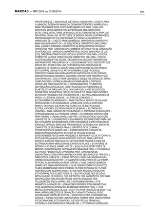 RPI - Marcas 2249 "Vervs Consultoria" 